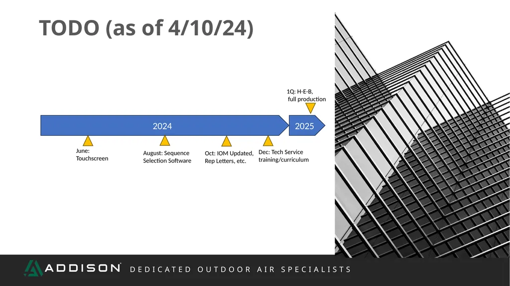 REP TRAINING Controls What We Will Cover Scope - slide 46 of 47