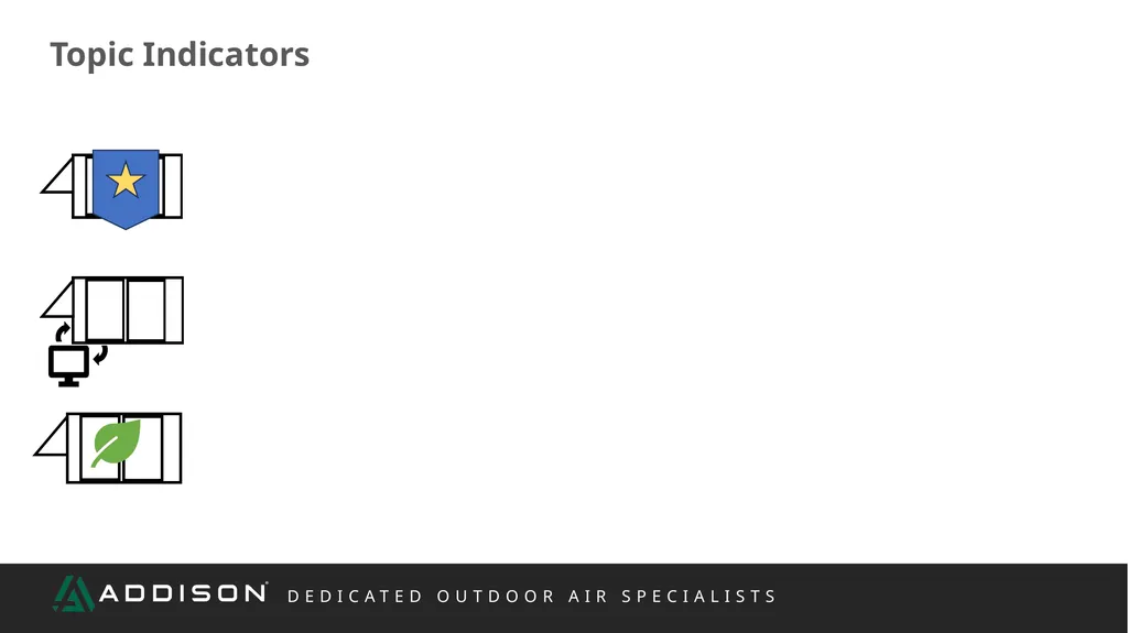 REP TRAINING Controls What We Will Cover Scope - slide 4 of 47