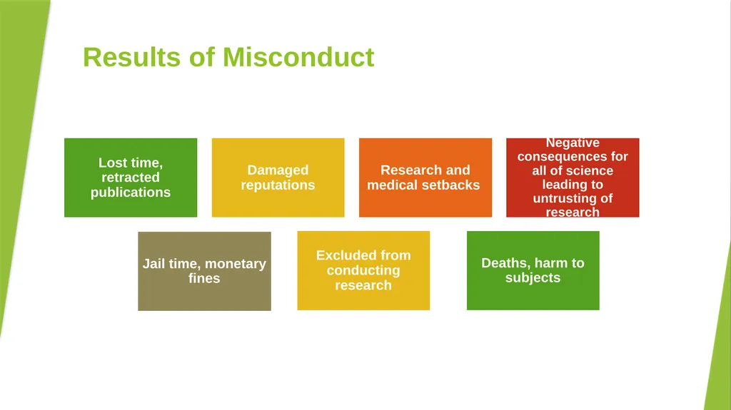 CERTIFICATION EXAM PREPARATION COURSE SESSION 2: - slide 45 of 54