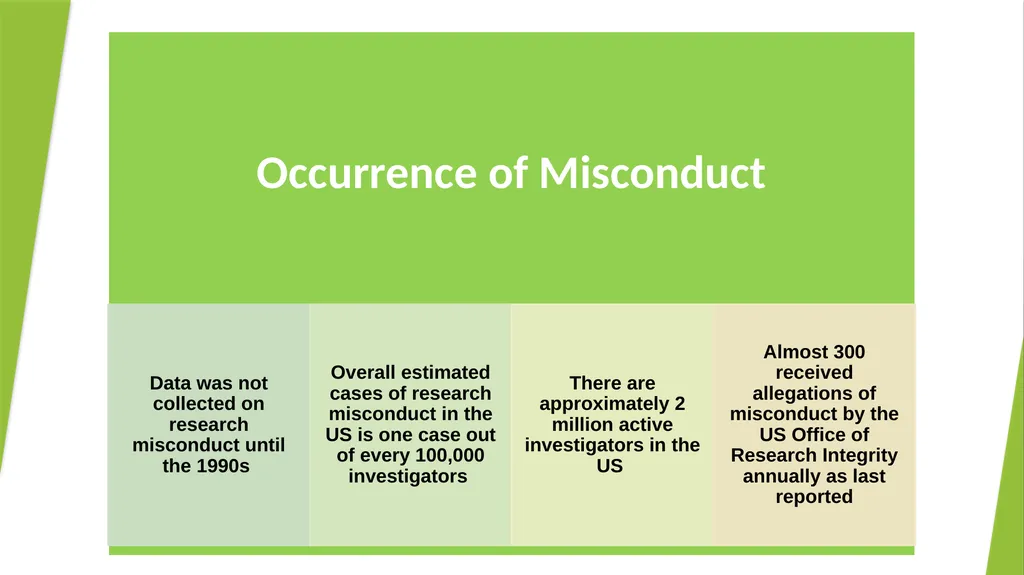 CERTIFICATION EXAM PREPARATION COURSE SESSION 2: - slide 44 of 54
