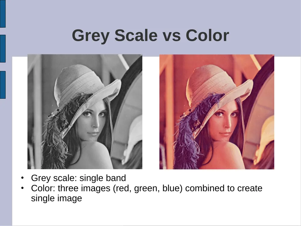SYDE 575: Image Processing Introduction Read - slide 15 of 26