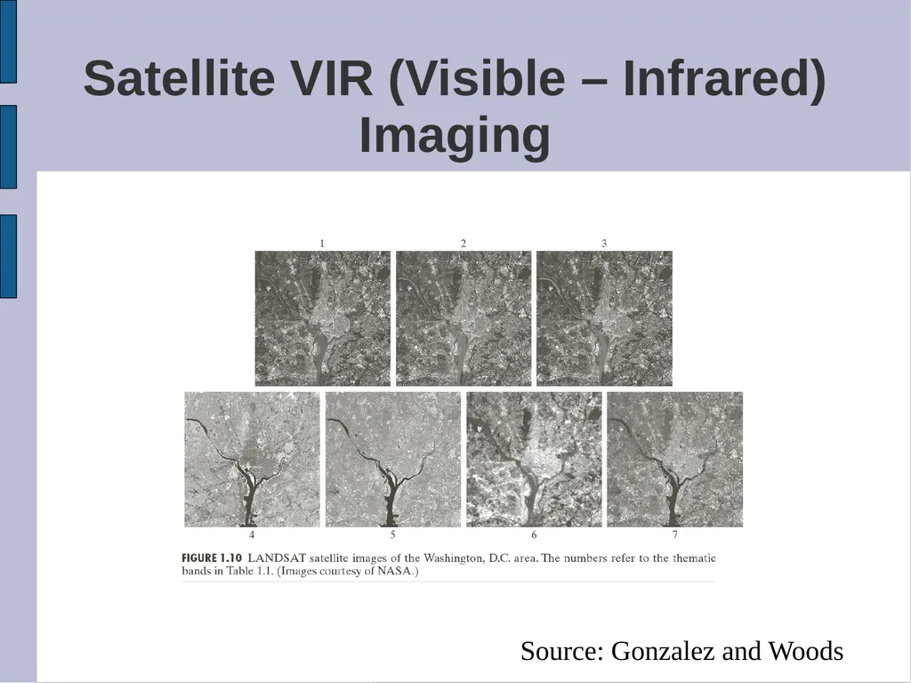SYDE 575: Image Processing Introduction Read - slide 10 of 26