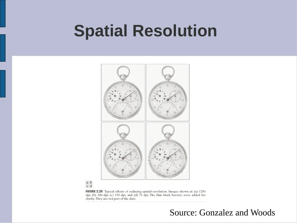 SYDE 575: Image Processing Introduction Read - slide 22 of 26