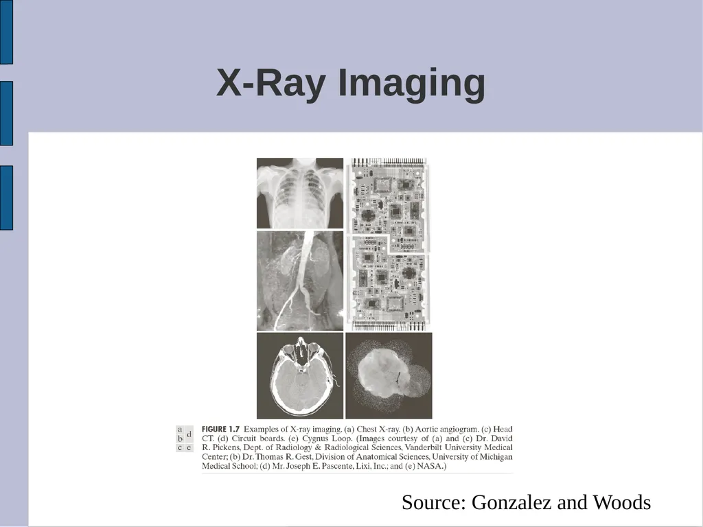 SYDE 575: Image Processing Introduction Read - slide 12 of 26