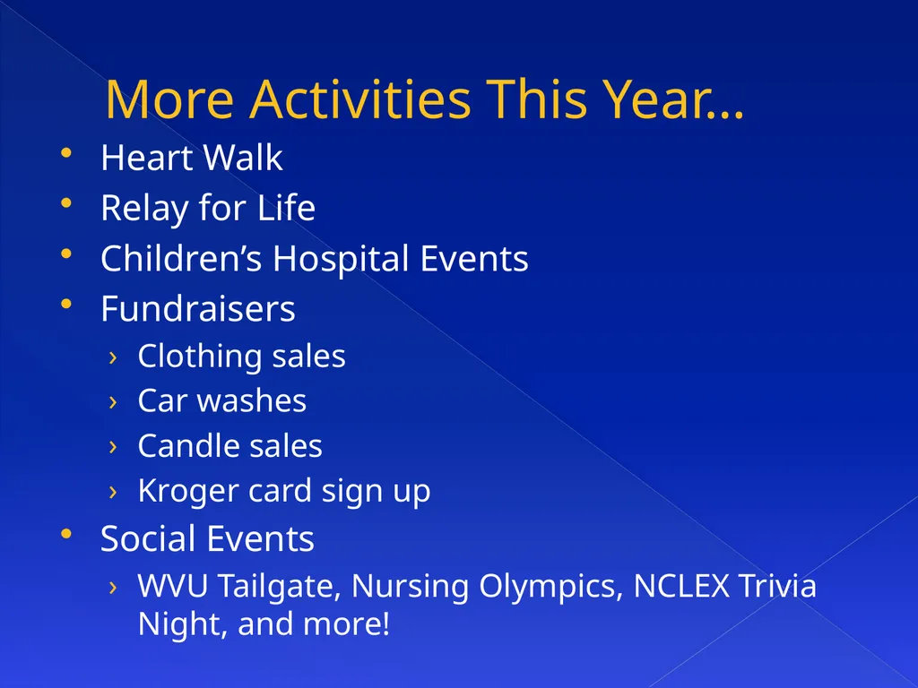 Student Nurses Association August 2015 NSNA - slide 5 of 17