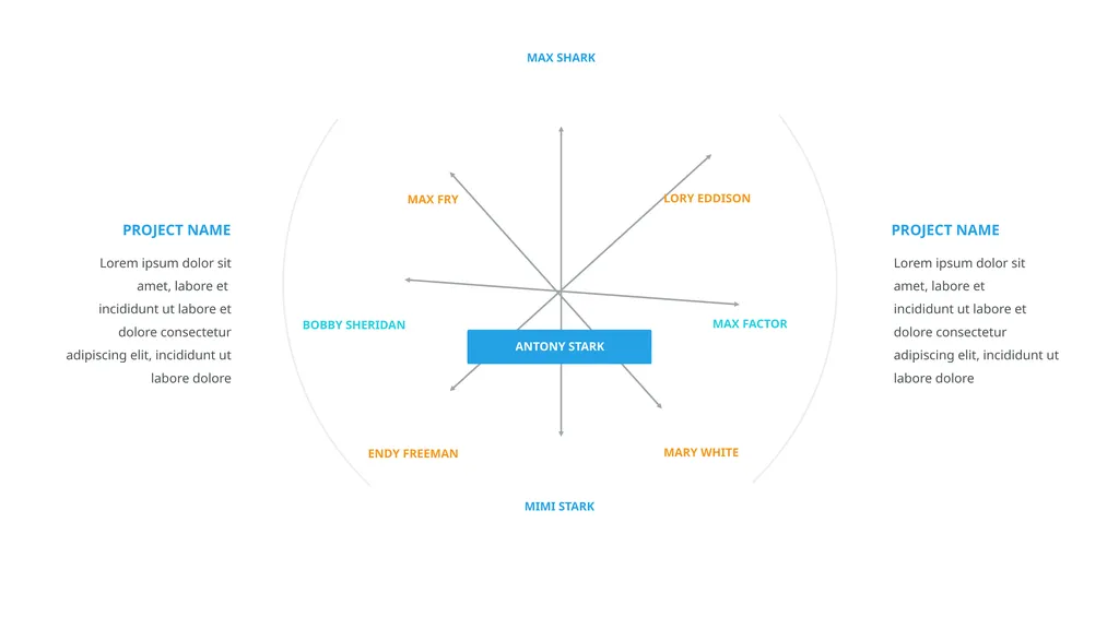 Our Company Structure Write Here Write Here Write - slide 22 of 66
