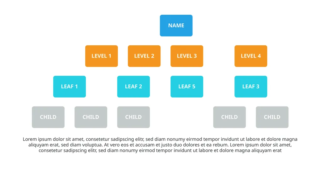 Our Company Structure Write Here Write Here Write - slide 54 of 66