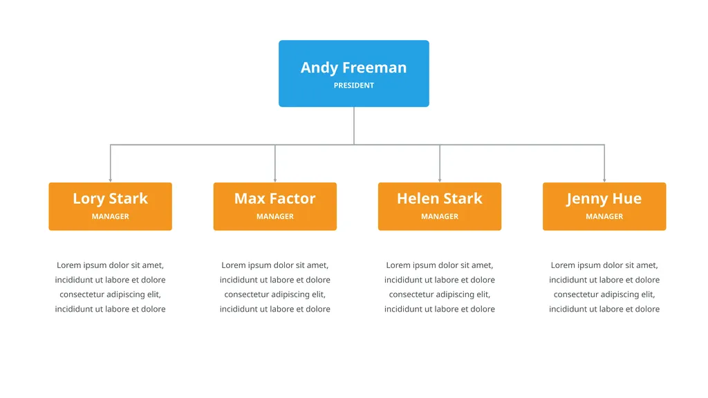 Our Company Structure Write Here Write Here Write - slide 44 of 66