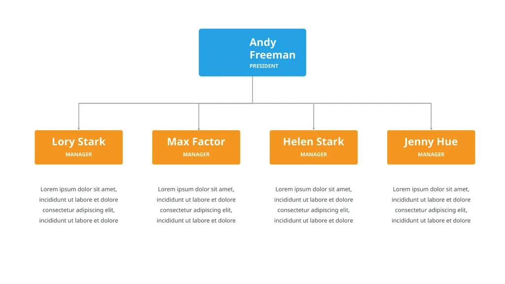 Our Company Structure Write Here Write Here Write - slide 36 of 66