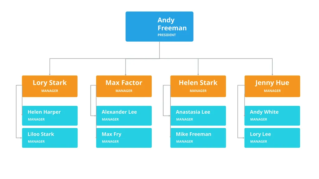 Our Company Structure Write Here Write Here Write - slide 37 of 66