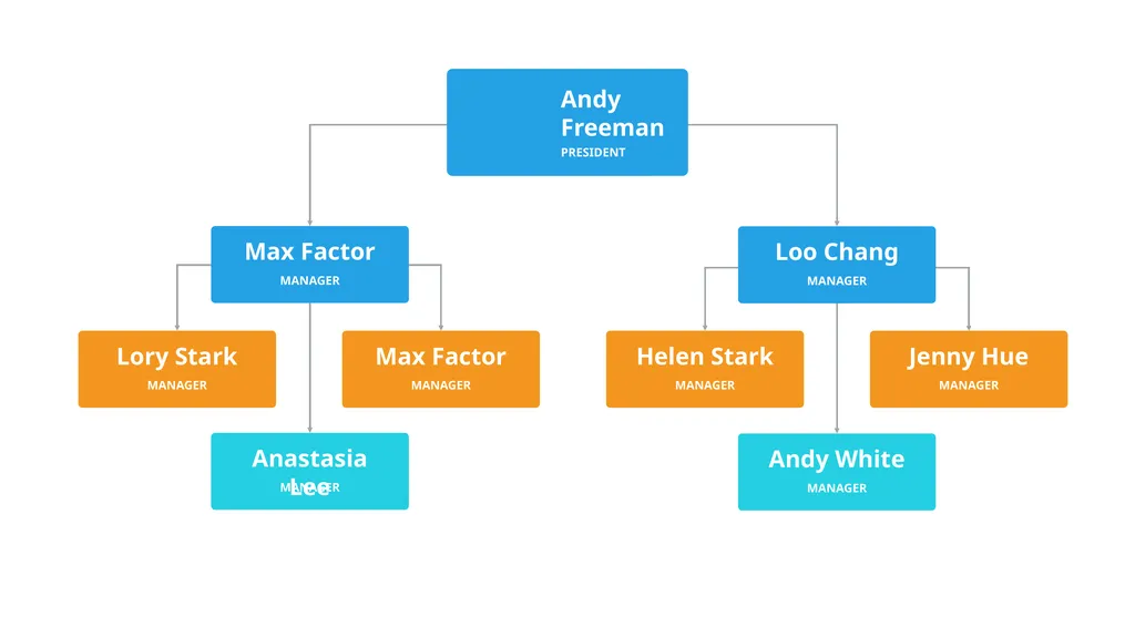 Our Company Structure Write Here Write Here Write - slide 39 of 66