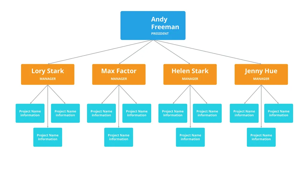 Our Company Structure Write Here Write Here Write - slide 40 of 66