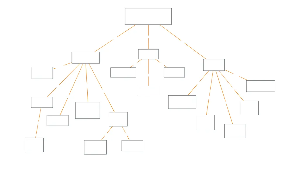 Our Company Structure Write Here Write Here Write - slide 12 of 66