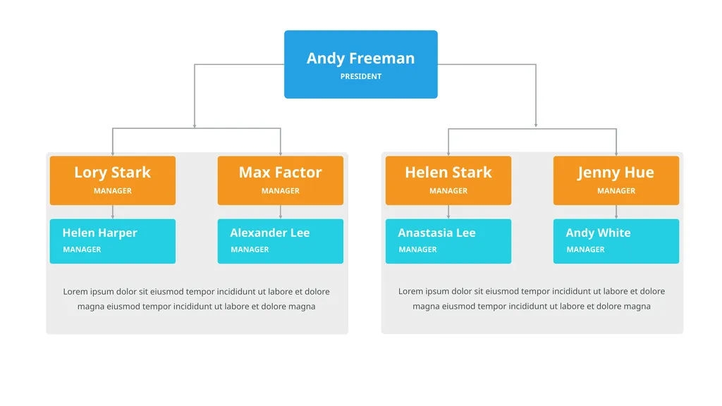 Our Company Structure Write Here Write Here Write - slide 34 of 66