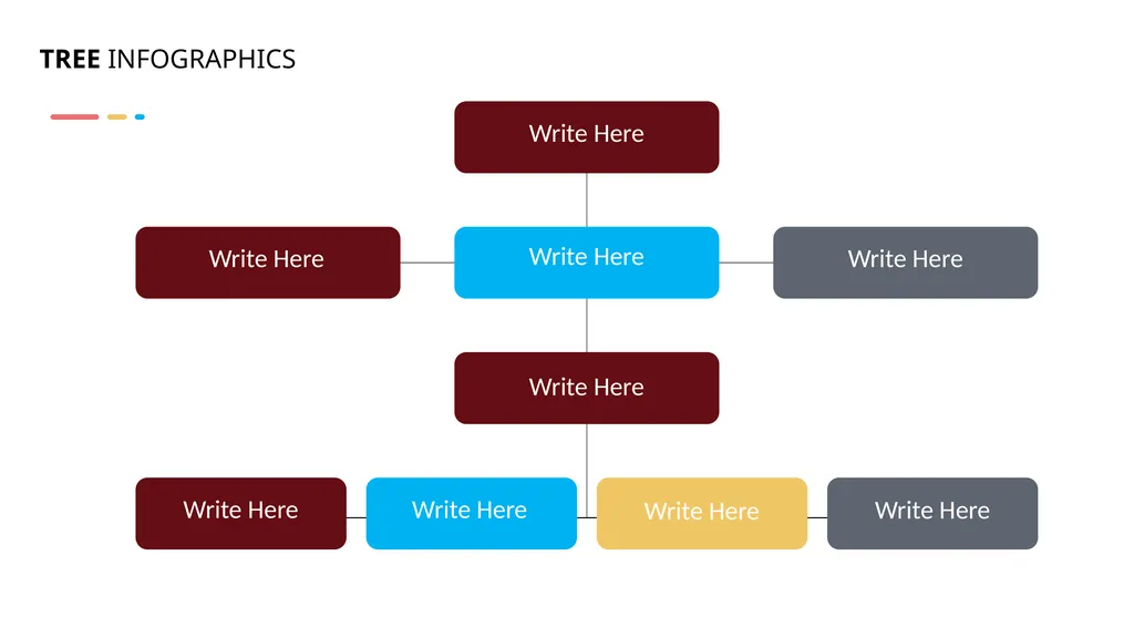 Our Company Structure Write Here Write Here Write - slide 2 of 66