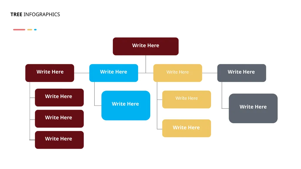 Our Company Structure Write Here Write Here Write - slide 3 of 66