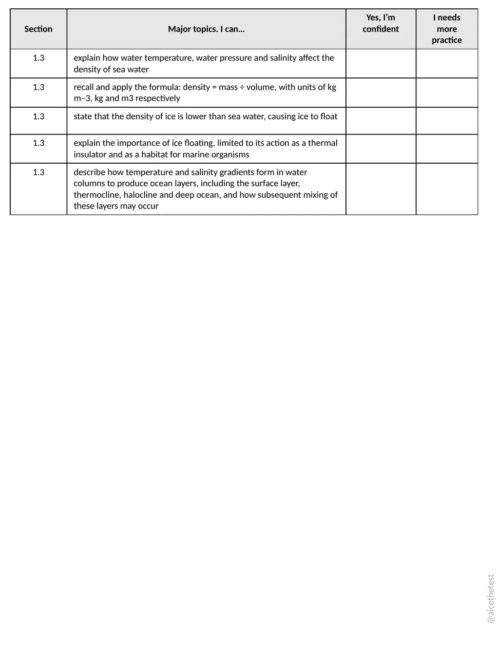 AICE Marine Science AS Chapter#1 Water – Study - slide 7 of 8