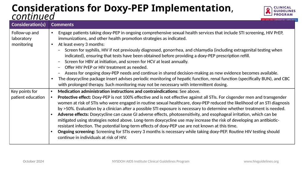 Doxycycline Post-Exposure Prophylaxis to Prevent - slide 8 of 10
