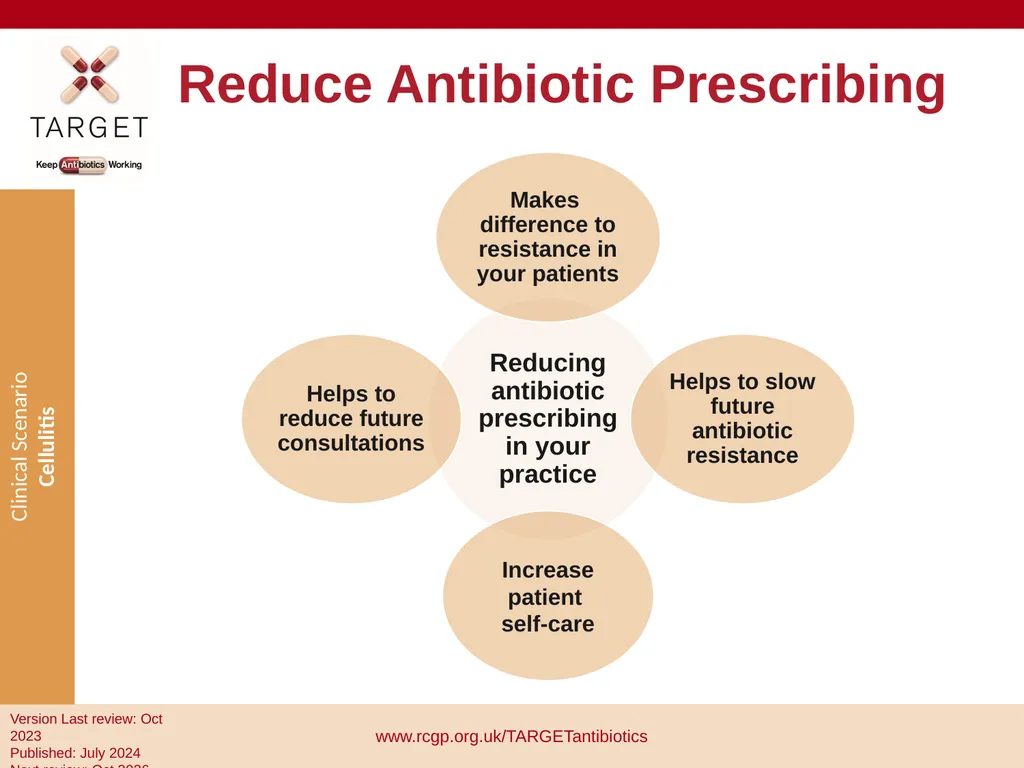 Clinical Scenario: Cellulitis People with dark - slide 14 of 17