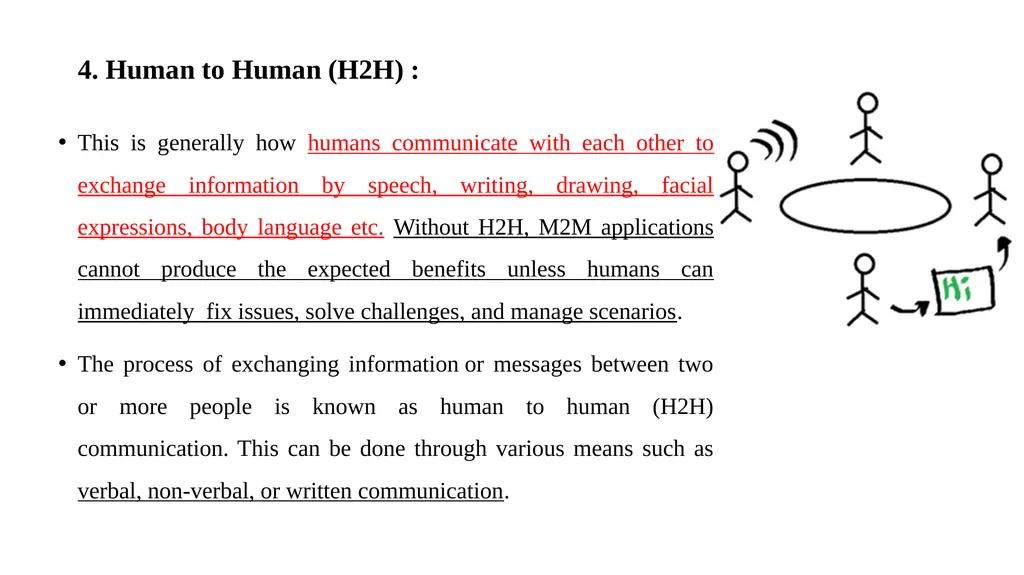 UNIT IV IOT TECHNOLOGIES, STANDARDS, TOOLS & M2M - slide 30 of 58