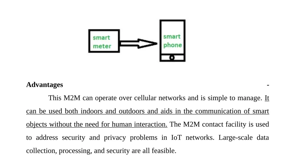 UNIT IV IOT TECHNOLOGIES, STANDARDS, TOOLS & M2M - slide 26 of 58