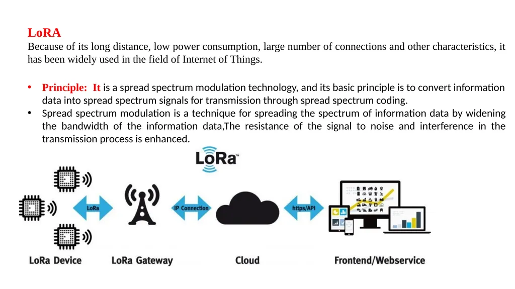 UNIT IV IOT TECHNOLOGIES, STANDARDS, TOOLS & M2M - slide 40 of 58