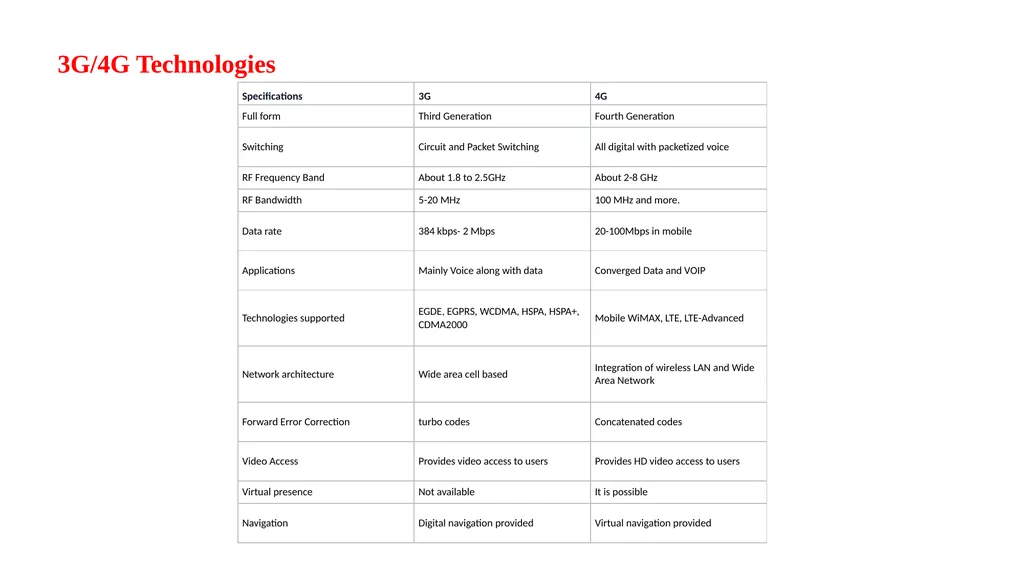 UNIT IV IOT TECHNOLOGIES, STANDARDS, TOOLS & M2M - slide 47 of 58