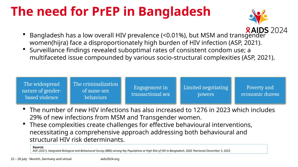 Exploring Pre-Exposure Prophylaxis (PrEP) uptake - slide 4 of 16