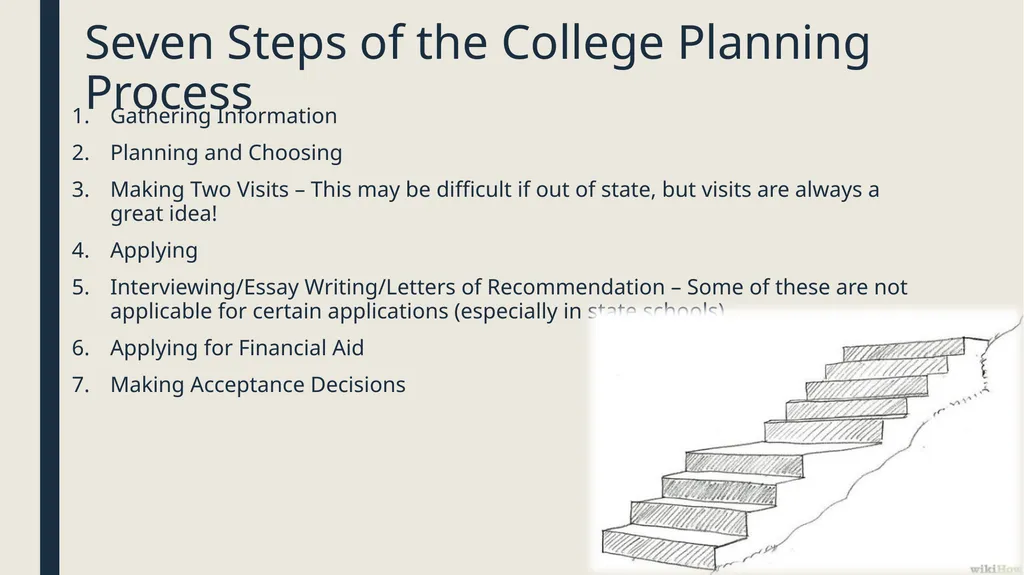 College Search and Selection The Basics for - slide 2 of 20