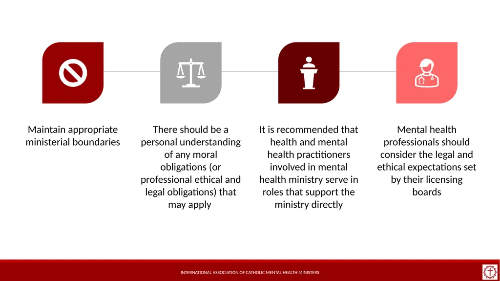 Basic Mental Health Literacy for Accompaniment - slide 8 of 50