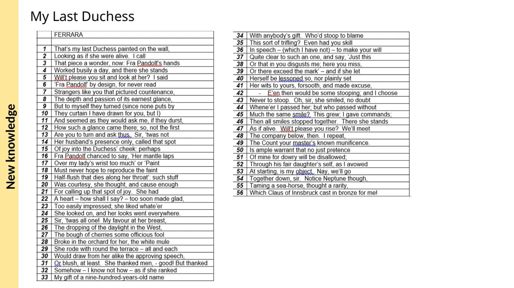 Learning episode 2: to know what influenced the - slide 11 of 14