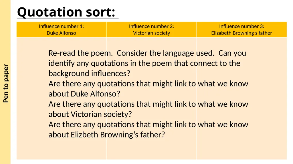 Learning episode 2: to know what influenced the - slide 12 of 14