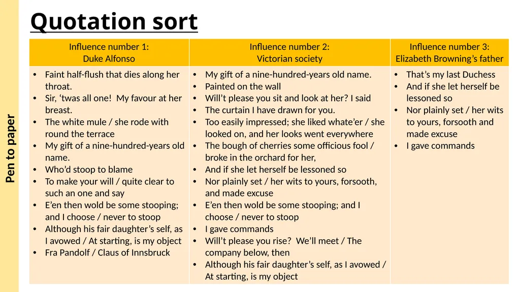 Learning episode 2: to know what influenced the - slide 13 of 14