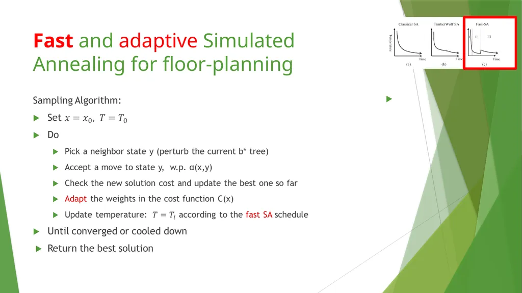 Modern Floor-planning Based on B∗-Tree and Fast - slide 23 of 32