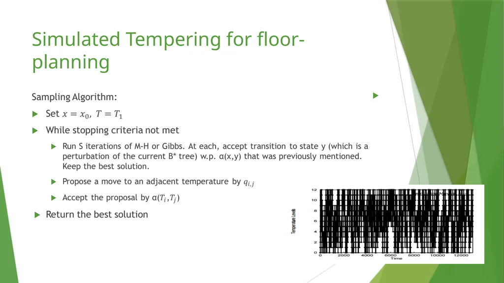 Modern Floor-planning Based on B∗-Tree and Fast - slide 29 of 32
