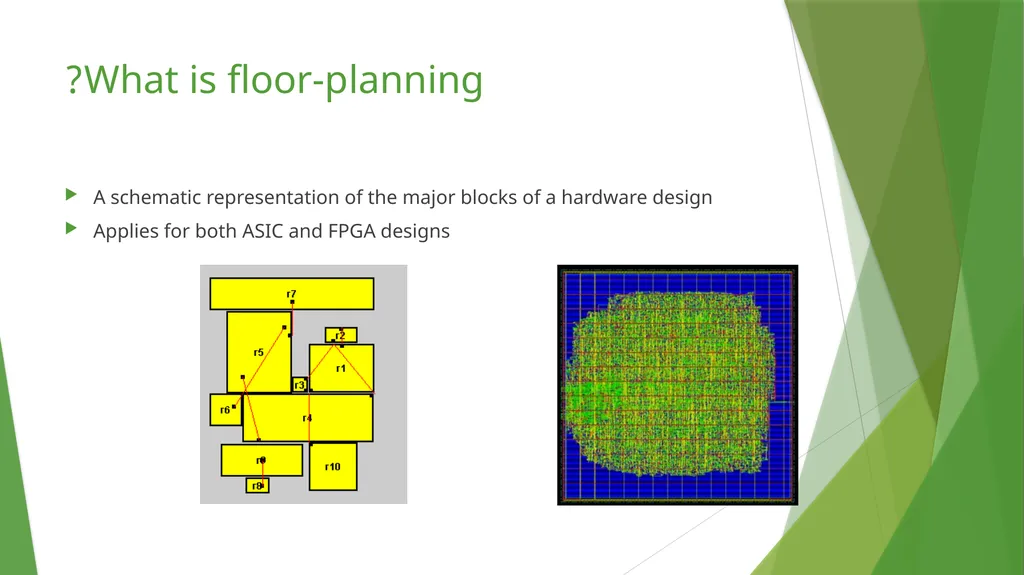 Modern Floor-planning Based on B∗-Tree and Fast - slide 5 of 32