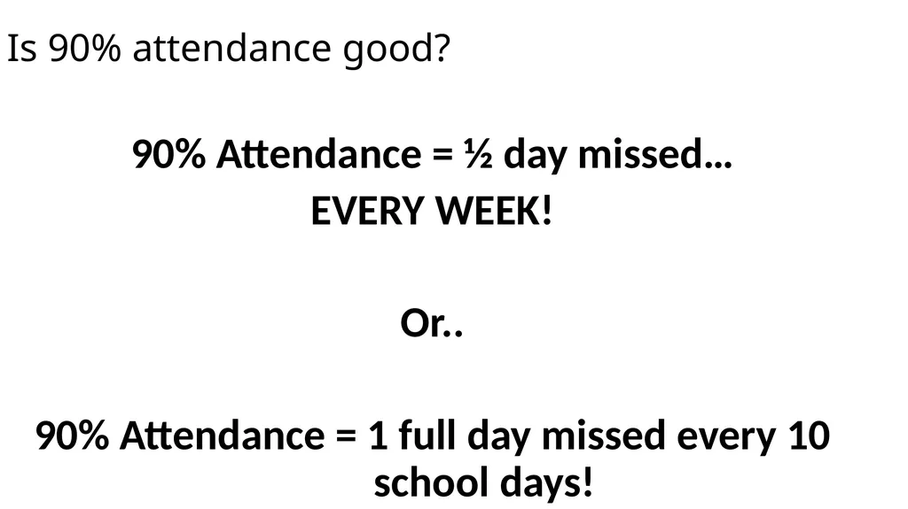 Year 10 Study Skills Evening Thursday 12th - slide 11 of 51