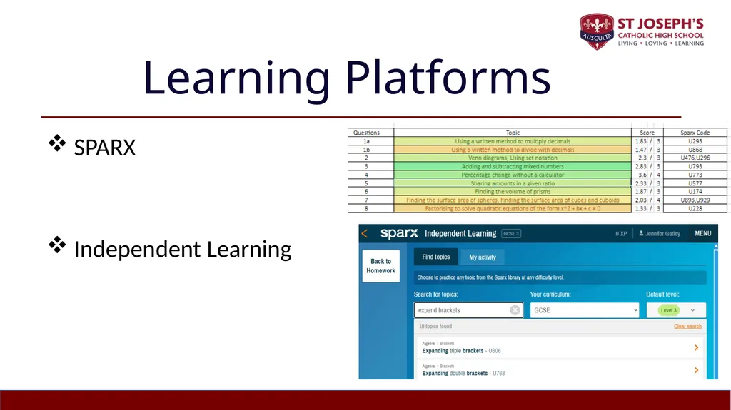 Year 10 Study Skills Evening Thursday 12th - slide 23 of 51