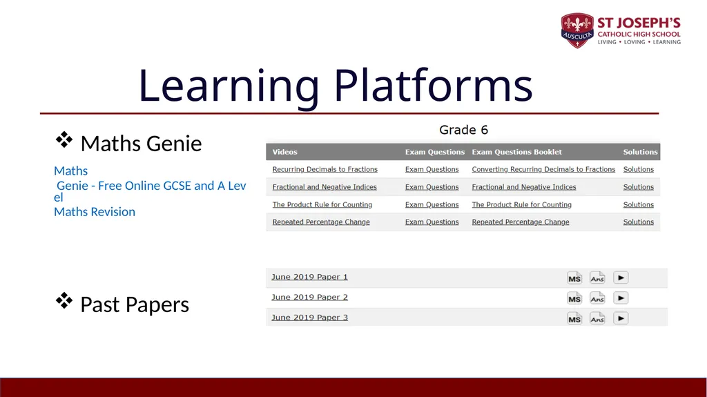 Year 10 Study Skills Evening Thursday 12th - slide 24 of 51
