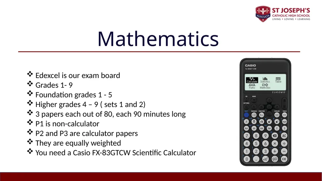 Year 10 Study Skills Evening Thursday 12th - slide 21 of 51