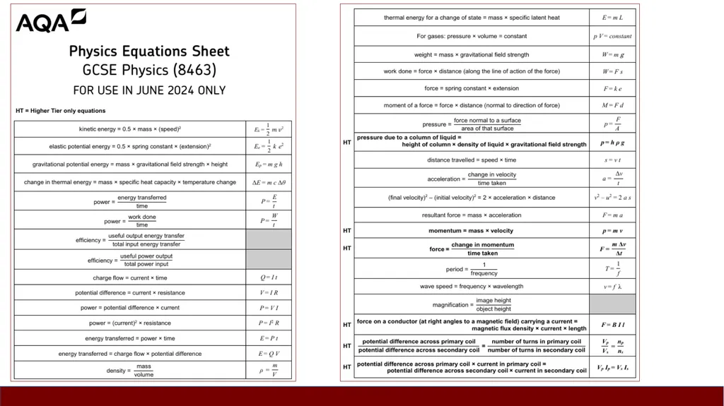 Year 10 Study Skills Evening Thursday 12th - slide 32 of 51