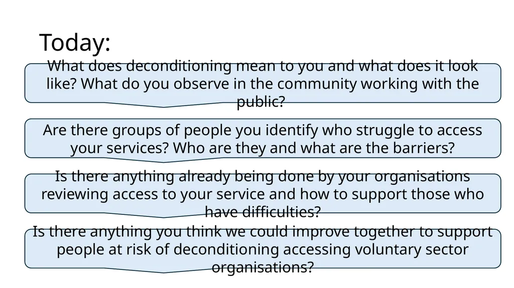Deconditioning is “a complex process of - slide 4 of 4
