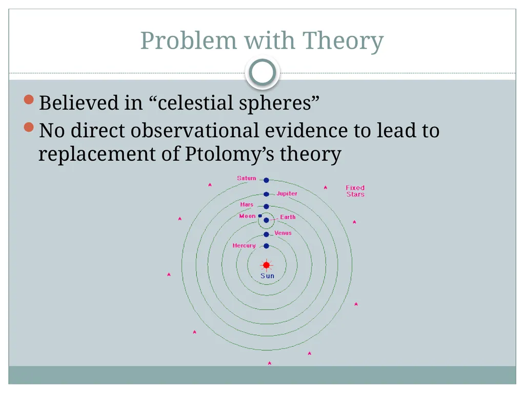 Nicolaus Copernicus Why Is He So Important? - slide 11 of 15
