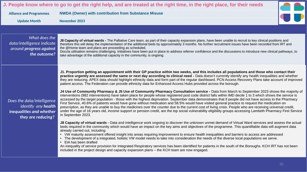Lambeth Together Integrated Assurance Report 14 - slide 20 of 46