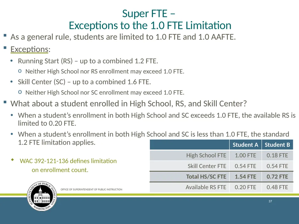 Enrollment Reporting for the 2018–19 School Year - slide 37 of 44