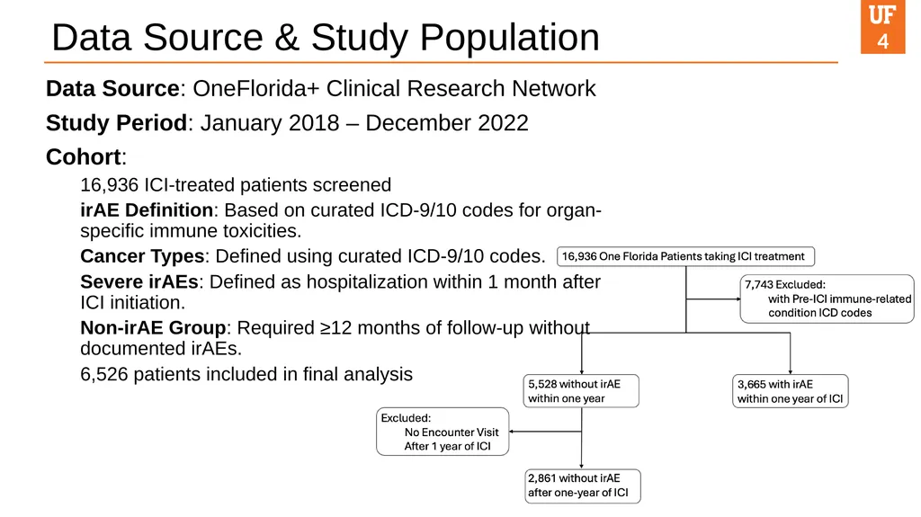Yanfei Wang, PhD Health Outcomes & Biomedical - slide 4 of 16