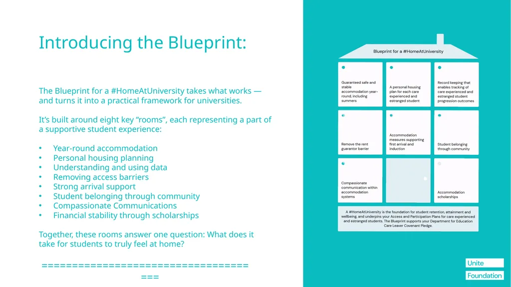 The Blueprint + SU's Information for Student Reps - slide 7 of 76