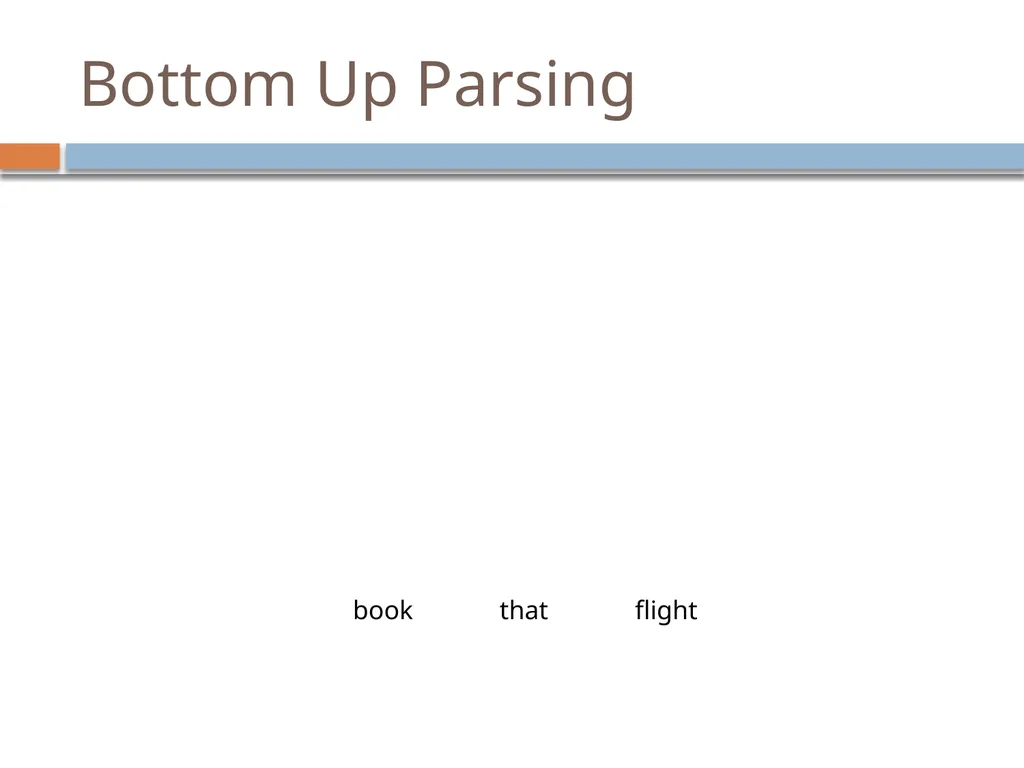 Parsing David Kauchak CS159 – Spring 2019 Admin - slide 30 of 109