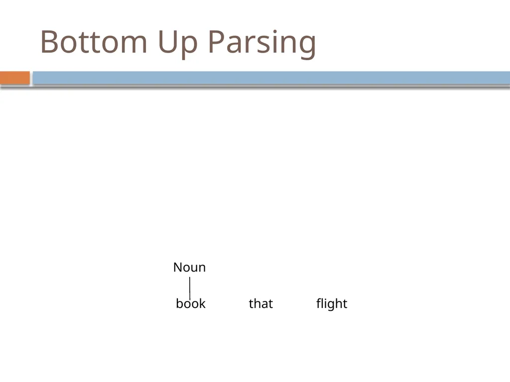 Parsing David Kauchak CS159 – Spring 2019 Admin - slide 31 of 109