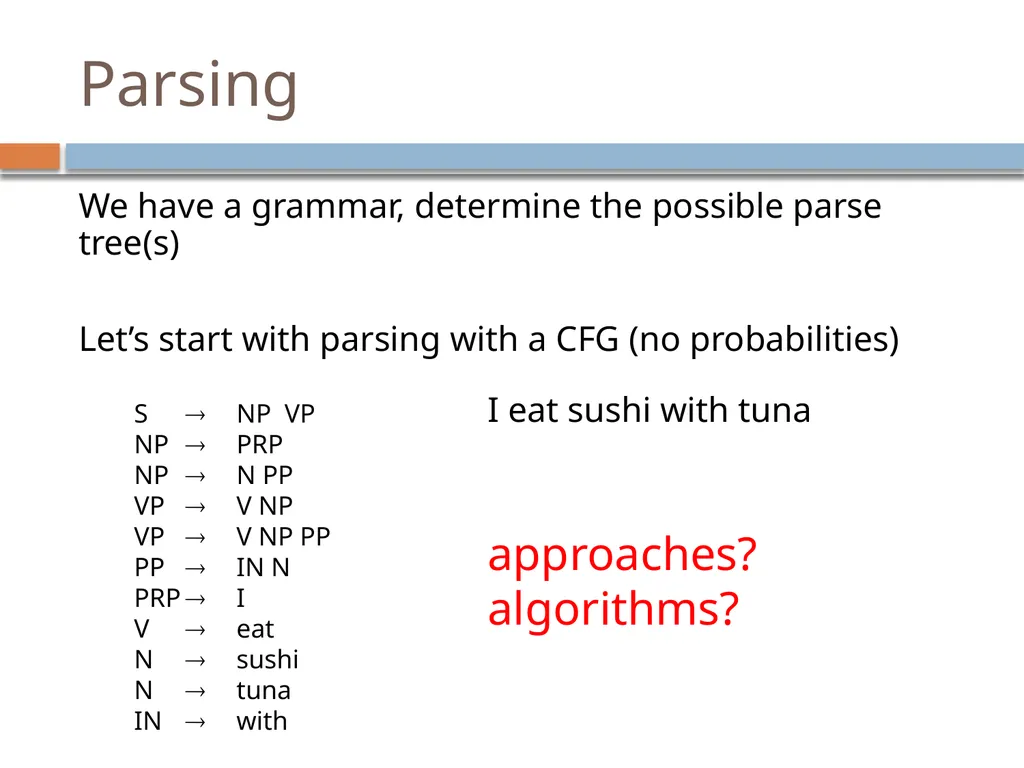Parsing David Kauchak CS159 – Spring 2019 Admin - slide 4 of 109